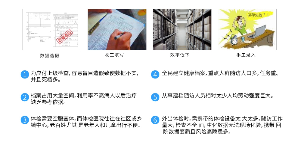 公衛數據采集型7 公衛數據采集型7